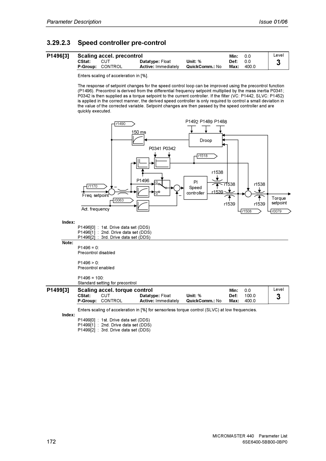 Siemens 440 manual P14963 Scaling accel. precontrol, P14993 Scaling accel. torque control, 172 