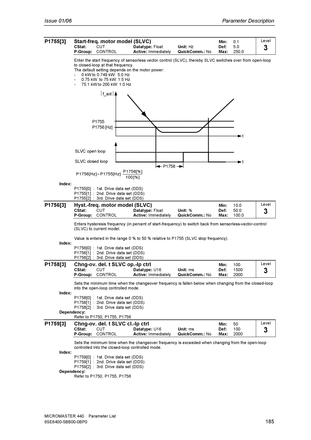 Siemens 440 manual P17553 Start-freq. motor model Slvc, P17563 Hyst.-freq. motor model Slvc, 185 