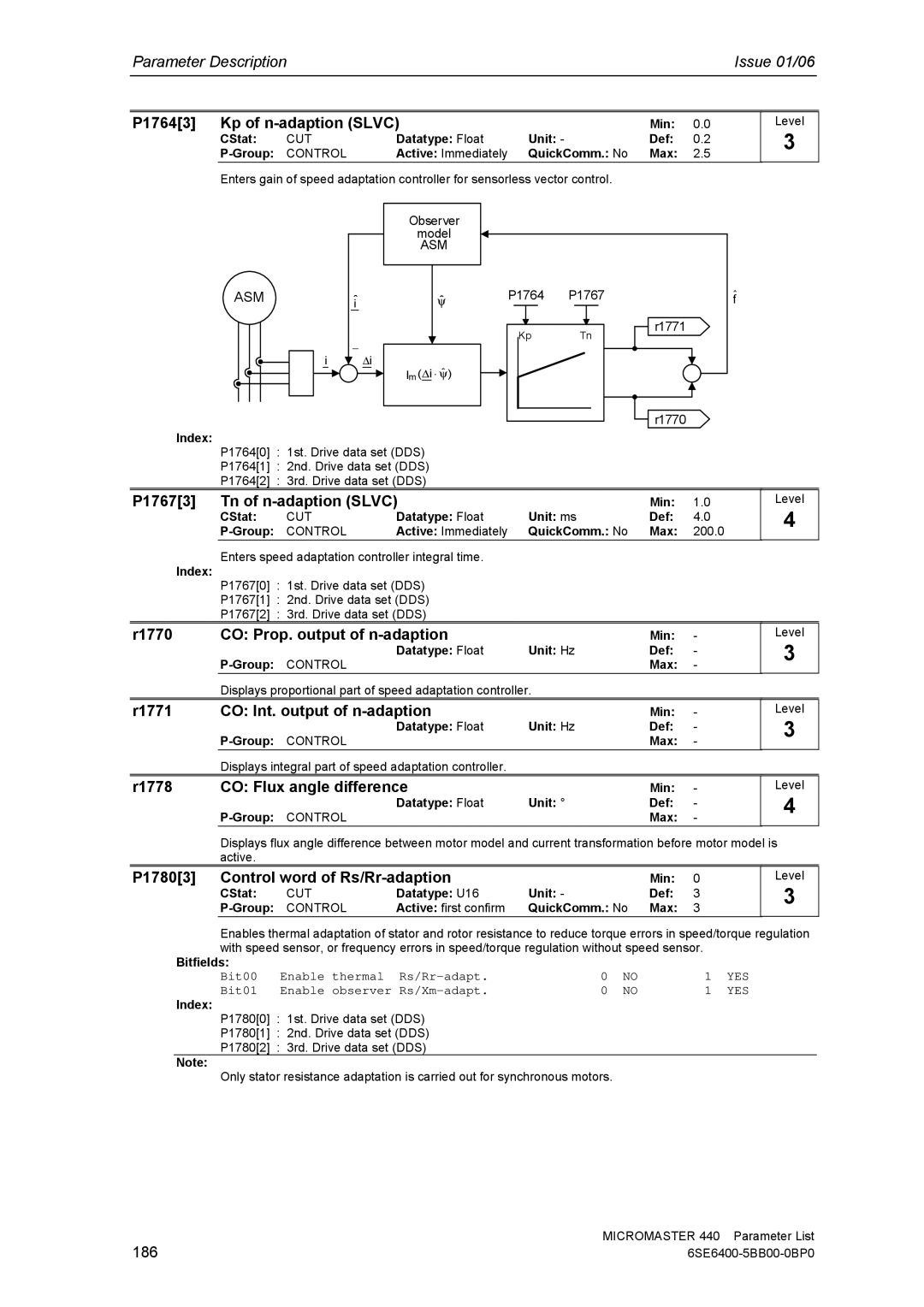 Siemens 440 manual P17643 Kp of n-adaption Slvc, P17673 Tn of n-adaption Slvc, R1770 CO Prop. output of n-adaption 