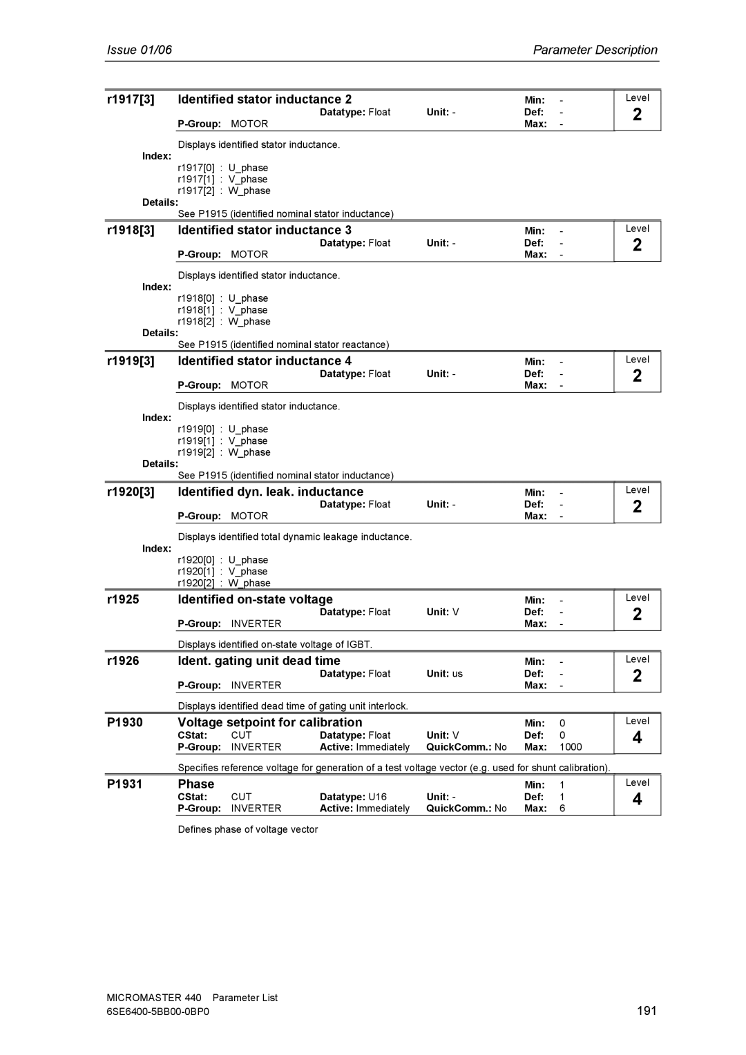 Siemens 440 R19173 Identified stator inductance, R19183 Identified stator inductance, R19193 Identified stator inductance 