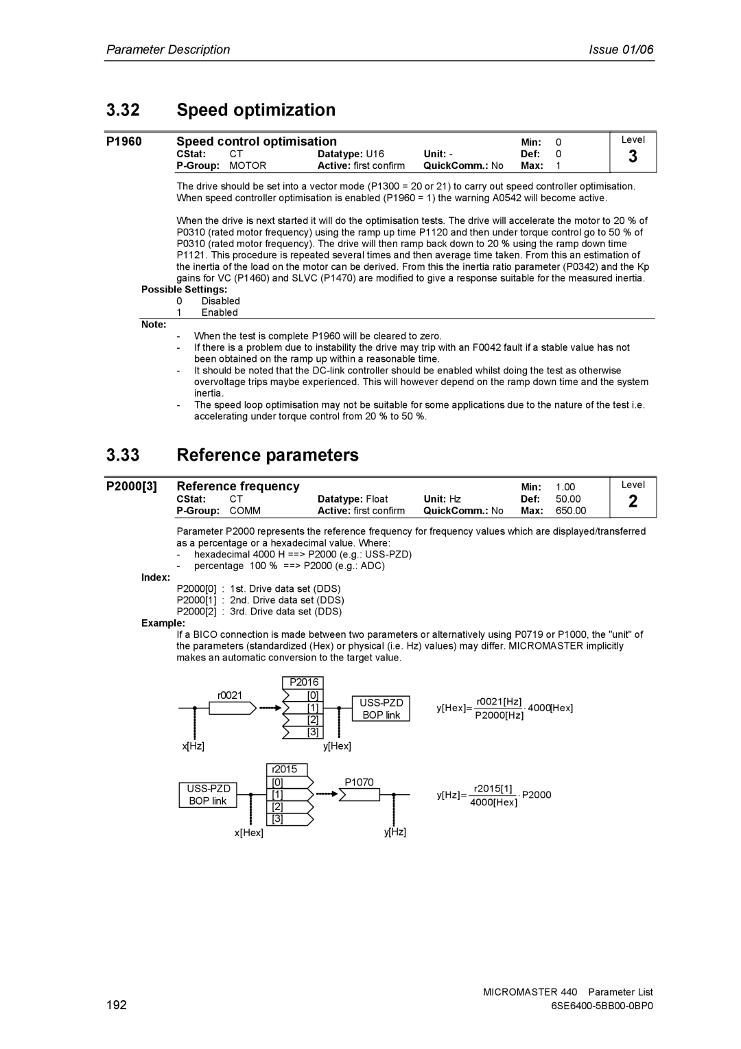 Siemens 440 Speed optimization, Reference parameters, P1960 Speed control optimisation, P20003 Reference frequency, 192 