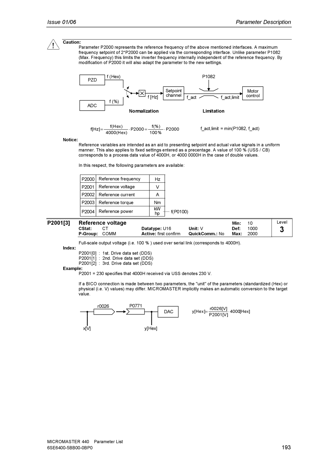 Siemens 440 manual P20013 Reference voltage, 193, Normalization, Limitation 