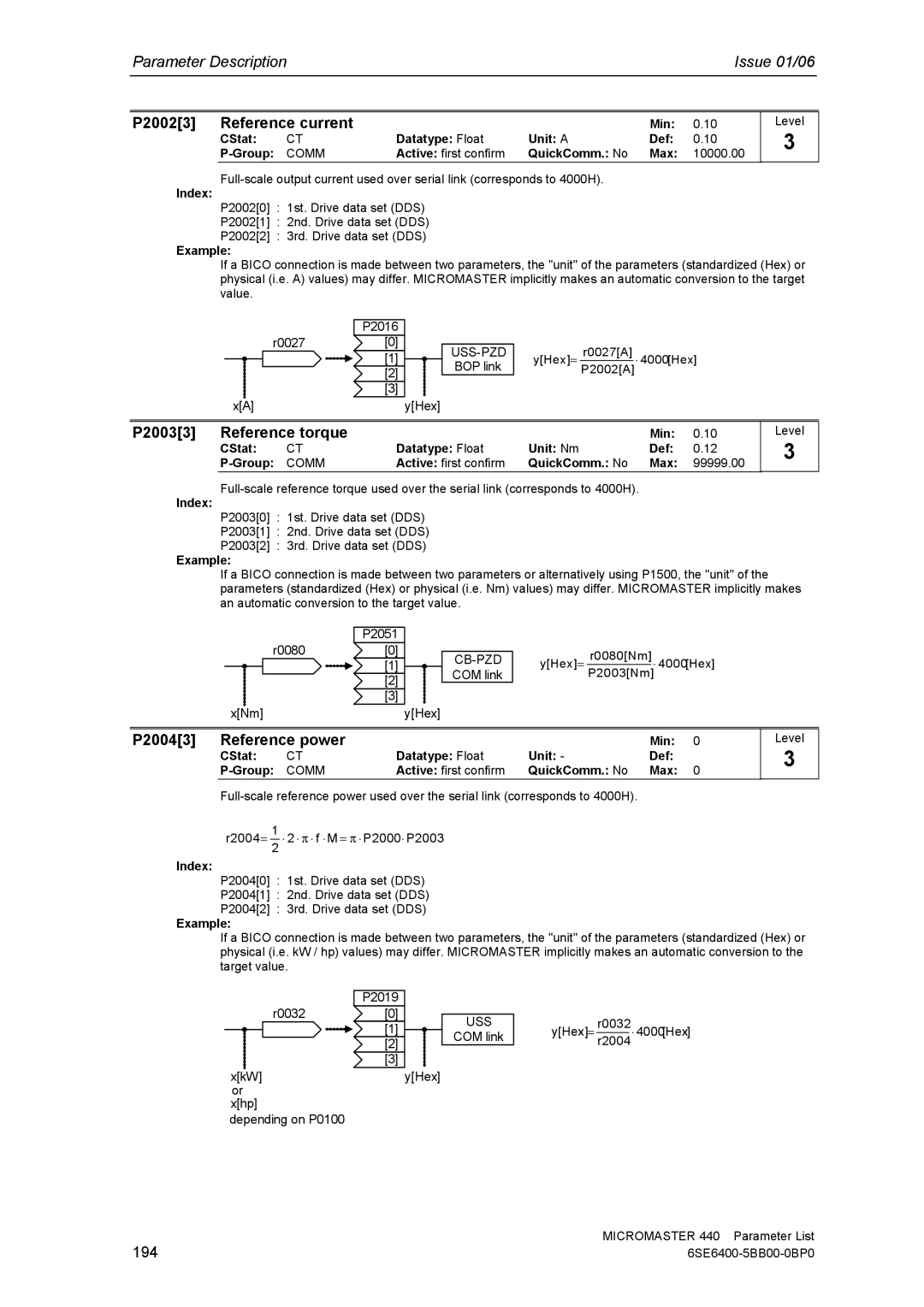 Siemens 440 manual P20023 Reference current, P20033 Reference torque, P20043 Reference power, 194 