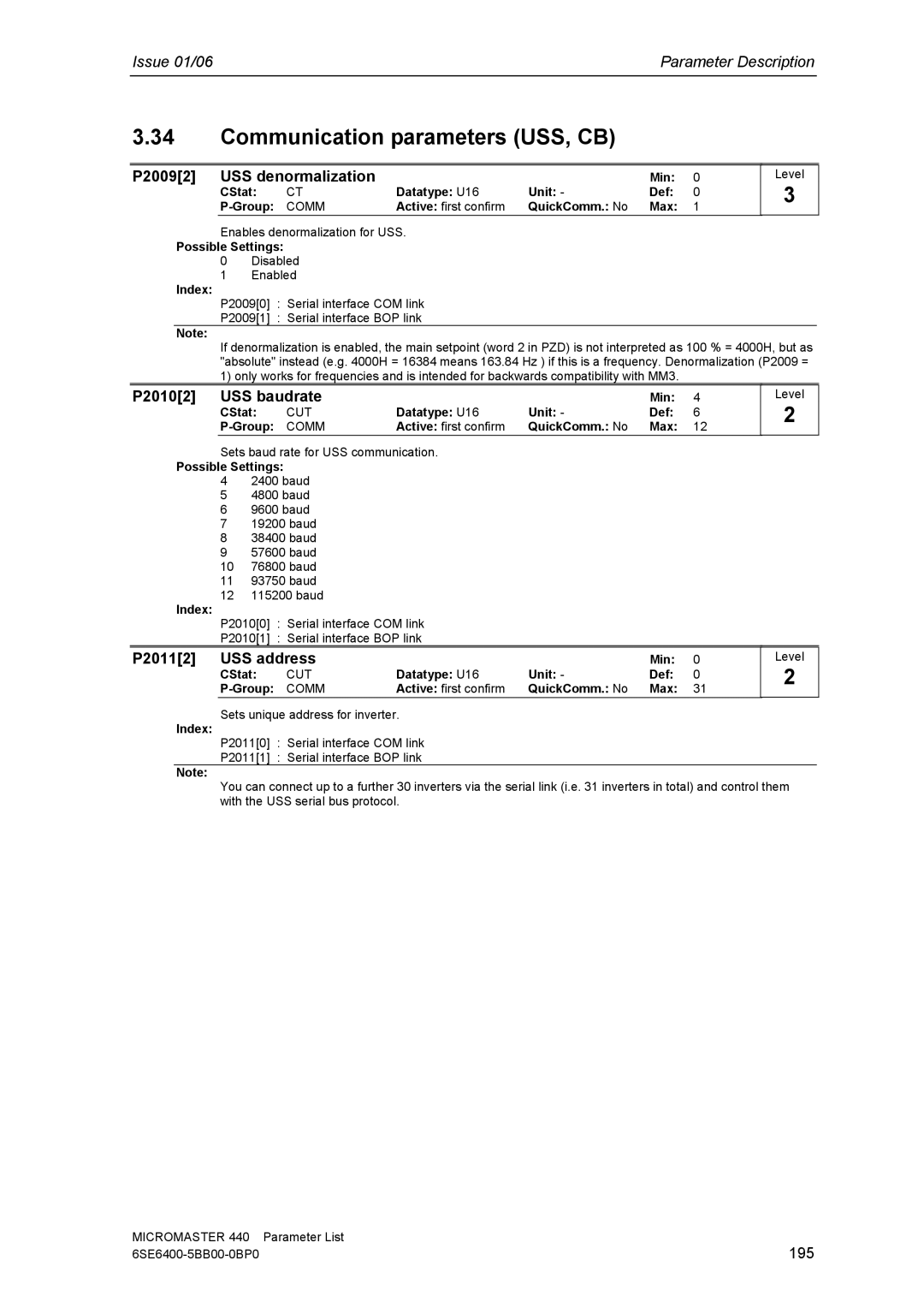 Siemens 440 Communication parameters USS, CB, P20092 USS denormalization, P20102 USS baudrate, P20112 USS address, 195 