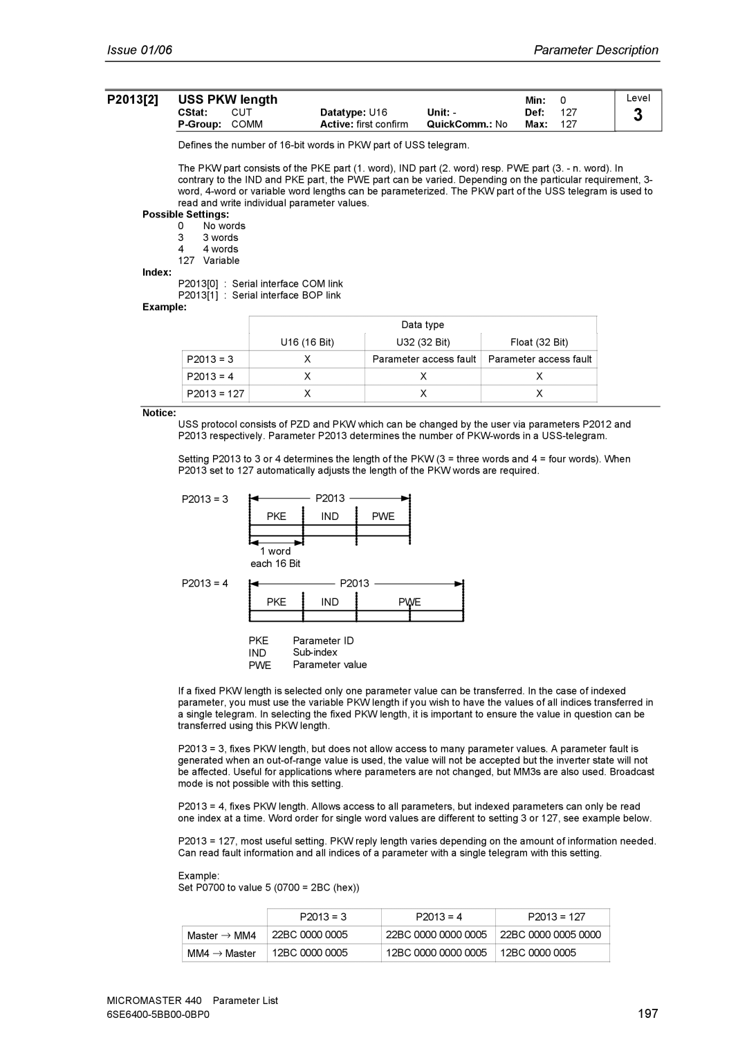 Siemens 440 manual P20132 USS PKW length, 197, Datatype U16 Unit Def 127 Group, Active first confirm QuickComm. No Max 127 