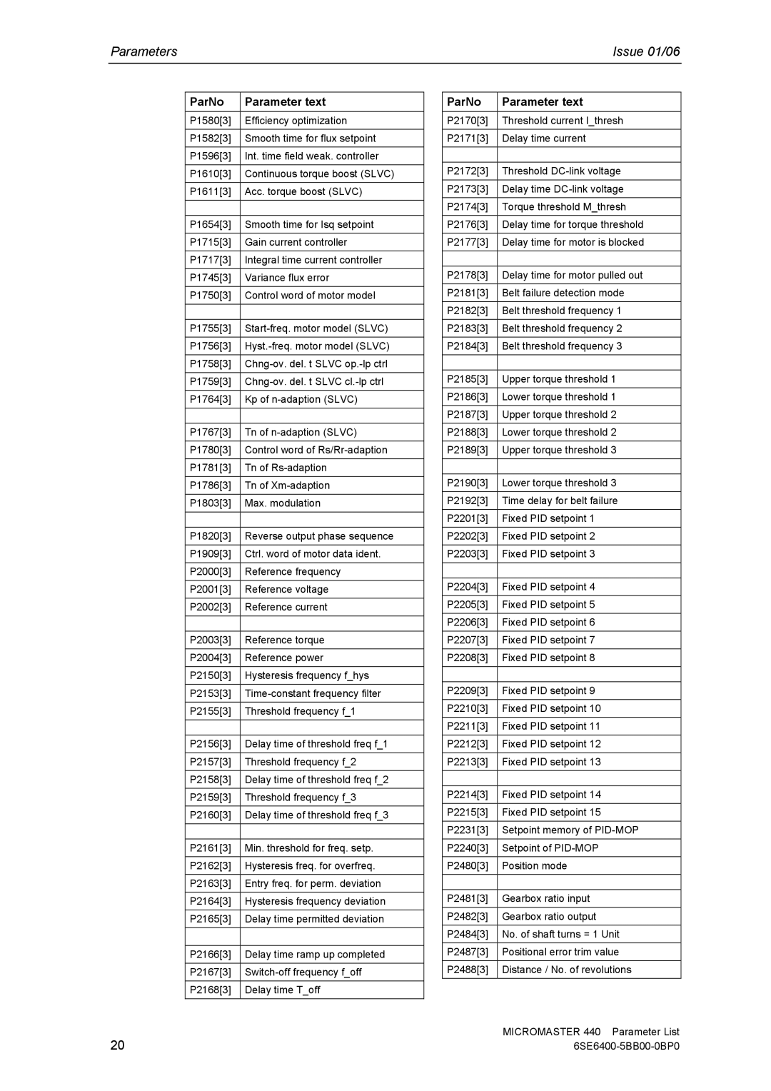 Siemens 440 manual Parameters Issue 01/06 