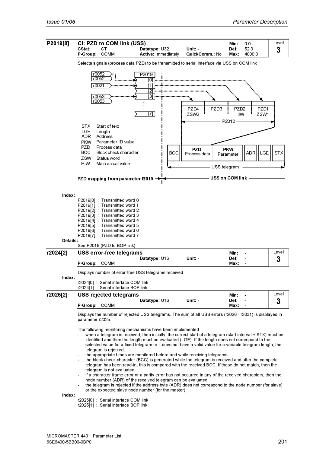 Siemens 440 manual P20198 CI PZD to COM link USS, R20242 USS error-free telegrams, R20252 USS rejected telegrams 