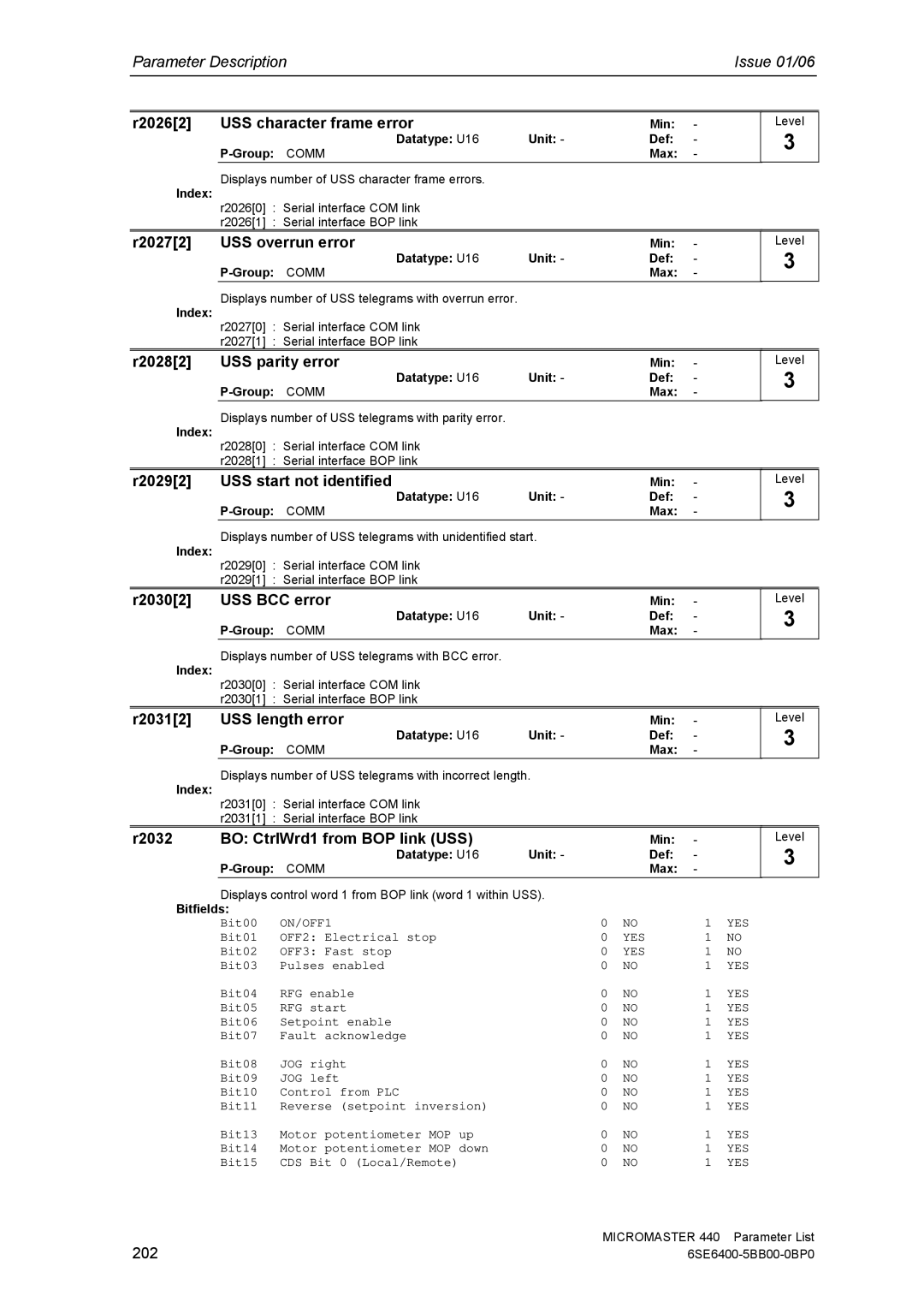 Siemens 440 R20262 USS character frame error, R20272 USS overrun error, R20282 USS parity error, R20302 USS BCC error 