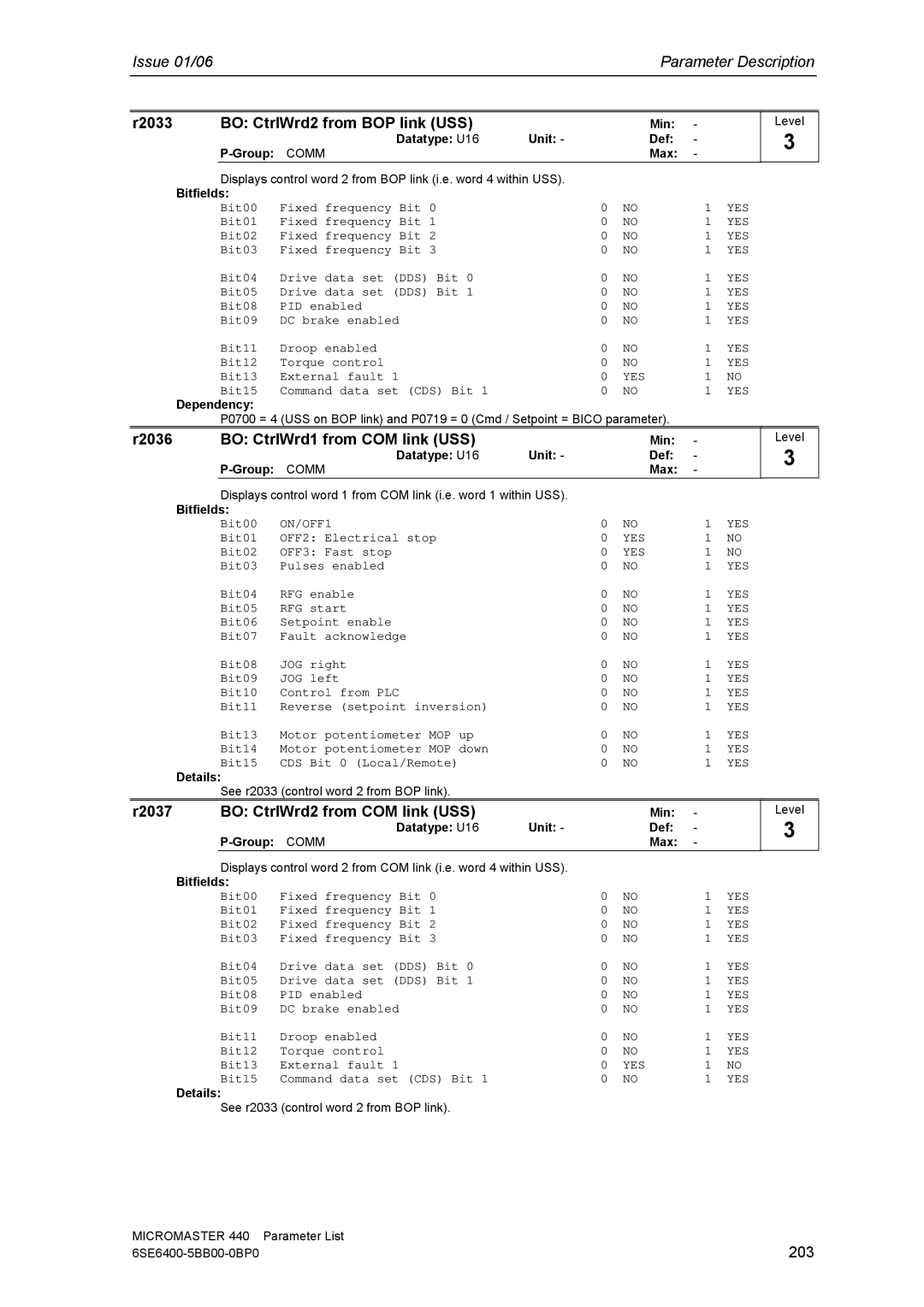 Siemens 440 R2033 BO CtrlWrd2 from BOP link USS, R2036 BO CtrlWrd1 from COM link USS, R2037 BO CtrlWrd2 from COM link USS 