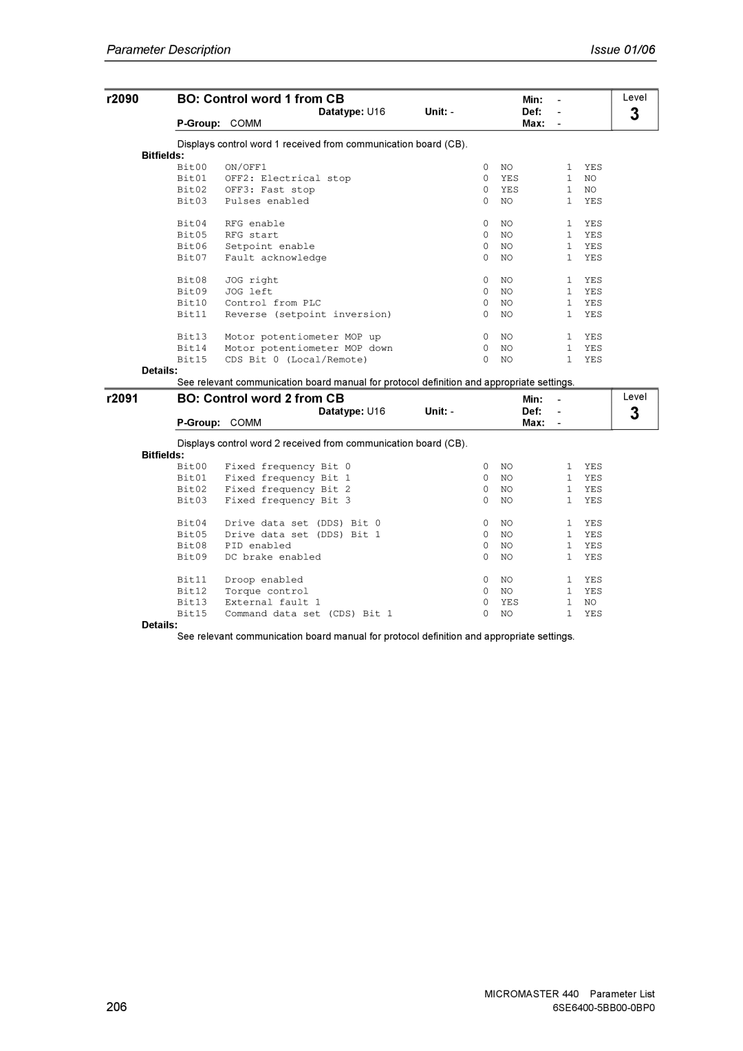 Siemens 440 manual R2090 BO Control word 1 from CB, R2091 BO Control word 2 from CB, 206 