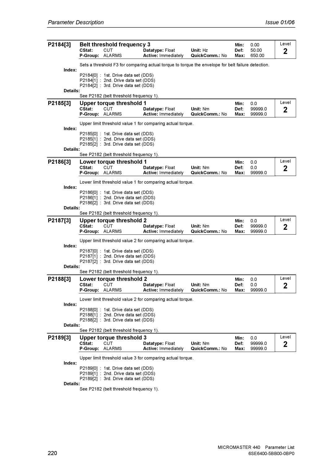 Siemens 440 manual P21843 Belt threshold frequency, P21853 Upper torque threshold, P21863 Lower torque threshold 