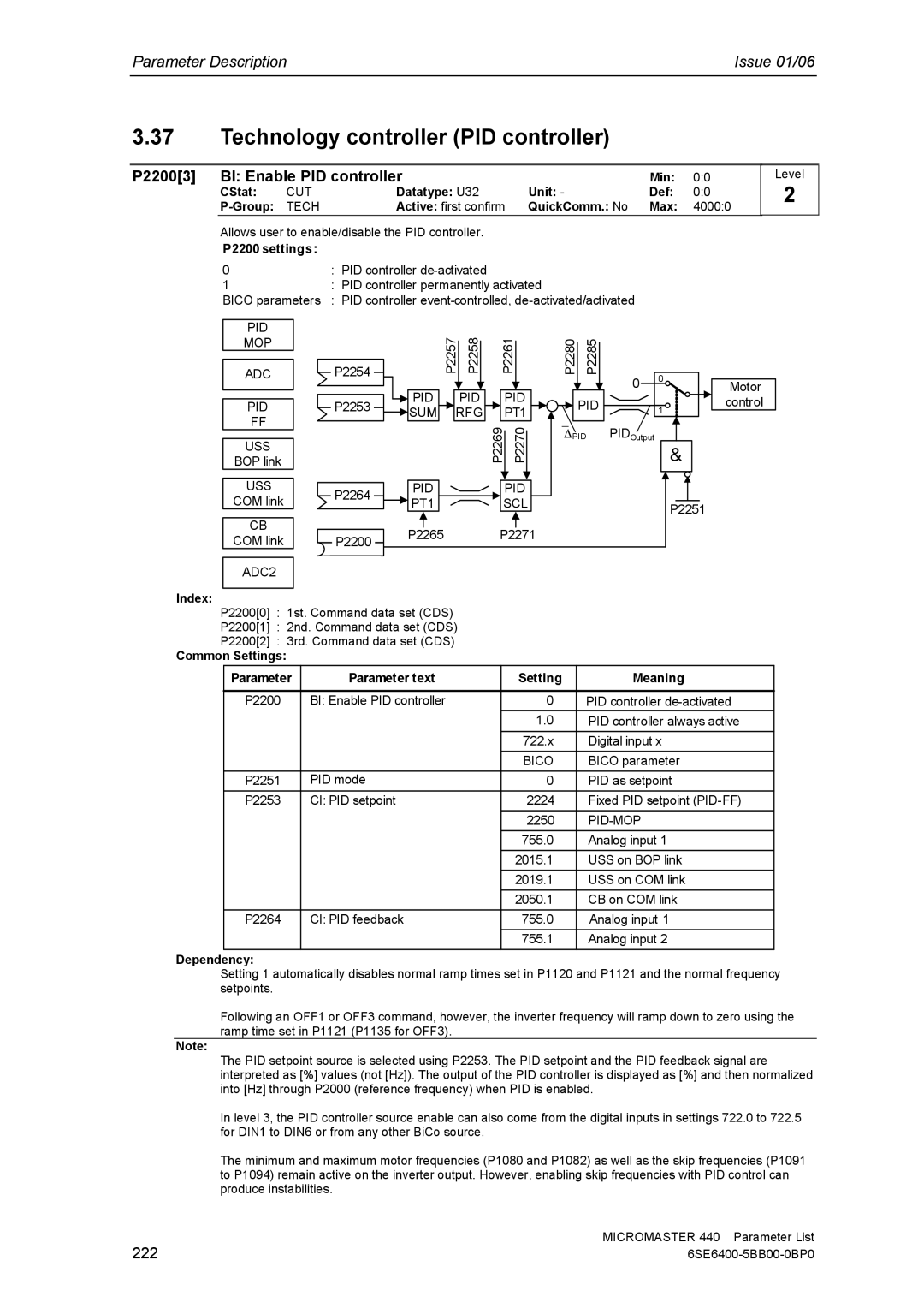 Siemens 440 manual Technology controller PID controller, P22003 BI Enable PID controller, 222 