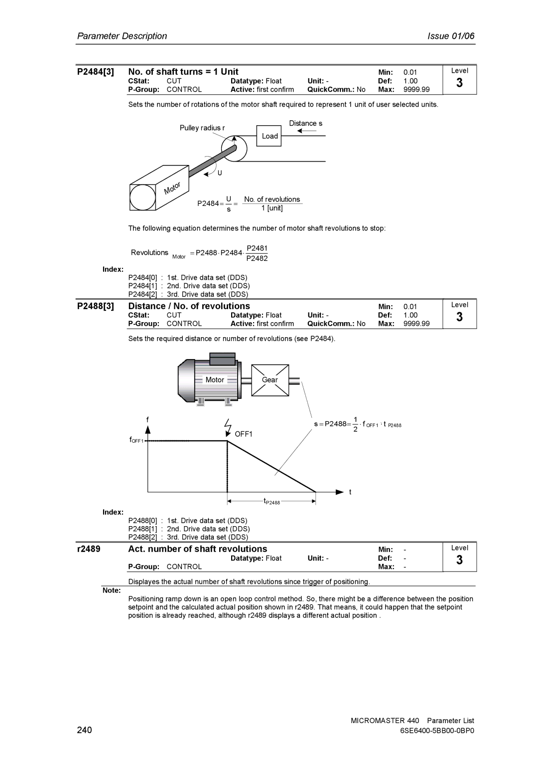 Siemens 440 manual P24843 No. of shaft turns = 1 Unit, P24883 Distance / No. of revolutions, 240 