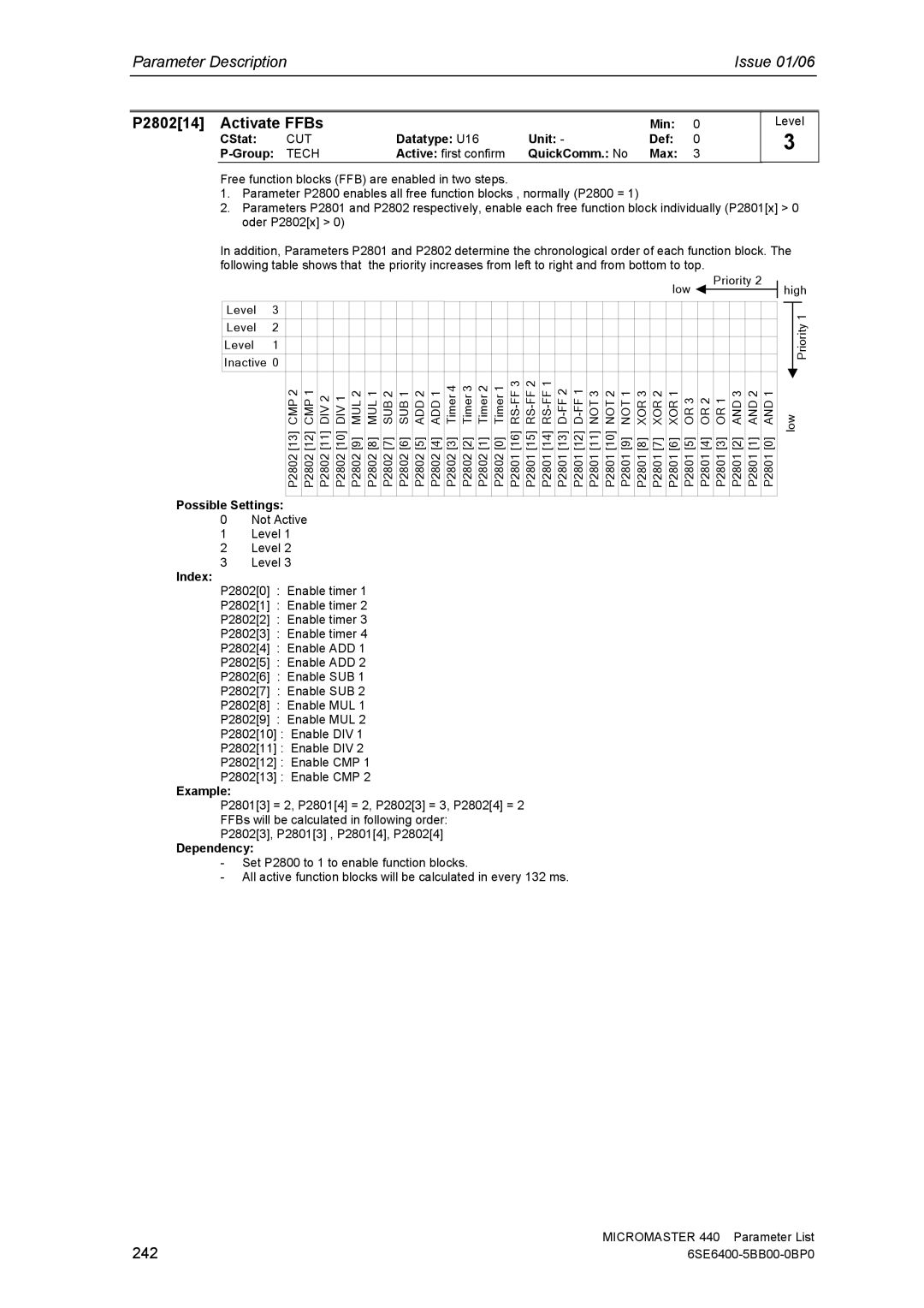 Siemens 440 manual P280214 Activate FFBs, 242 