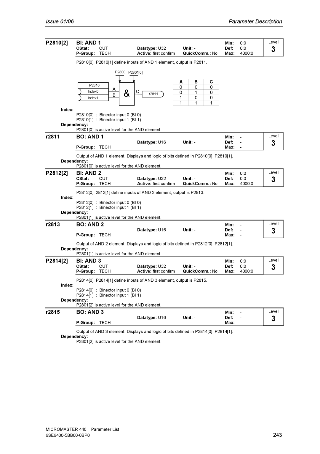 Siemens 440 manual P28102, R2811, P28122 BI, R2813, P28142 BI, R2815 