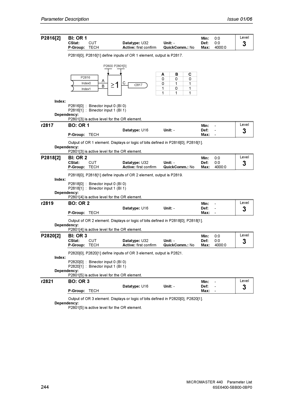 Siemens 440 manual P28162 BI or, R2817 BO or, P28182 BI or, R2819 BO or, P28202 BI or, R2821 BO or 