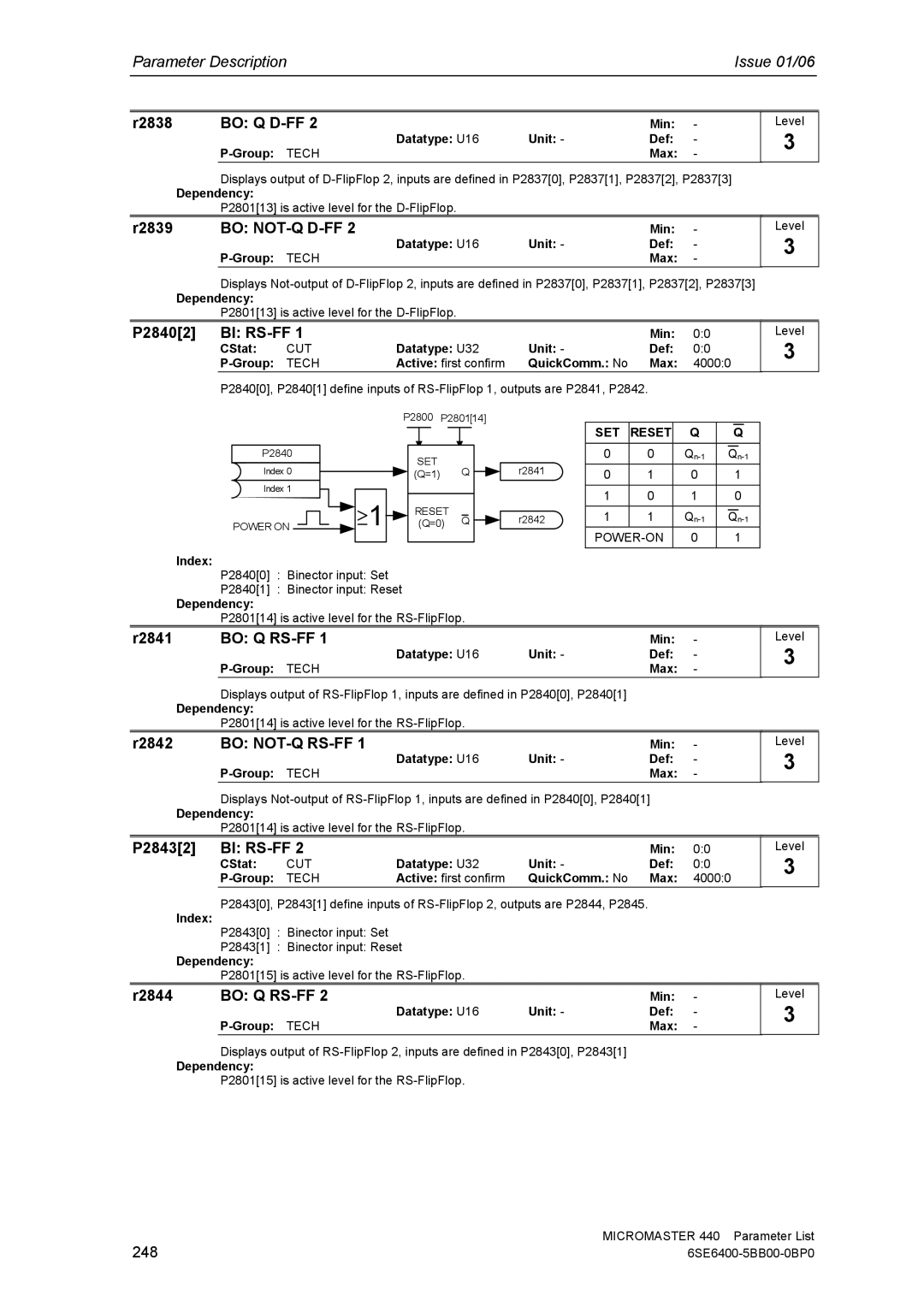 Siemens 440 manual R2838 BO Q D-FF, R2839, P28402 BI RS-FF, R2841, R2842, P28432 BI RS-FF, R2844 