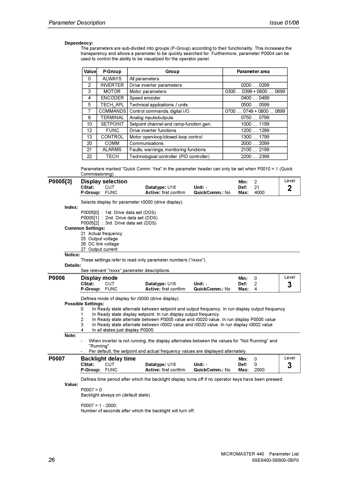 Siemens 440 manual P00053 Display selection, P0006 Display mode, P0007 Backlight delay time, Func 