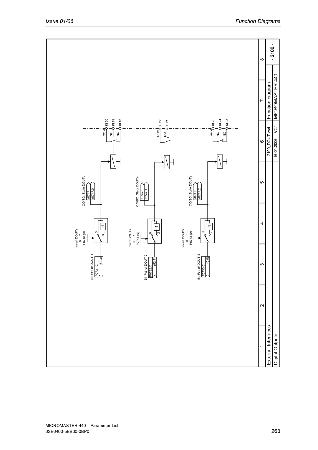 Siemens 440 manual 263 