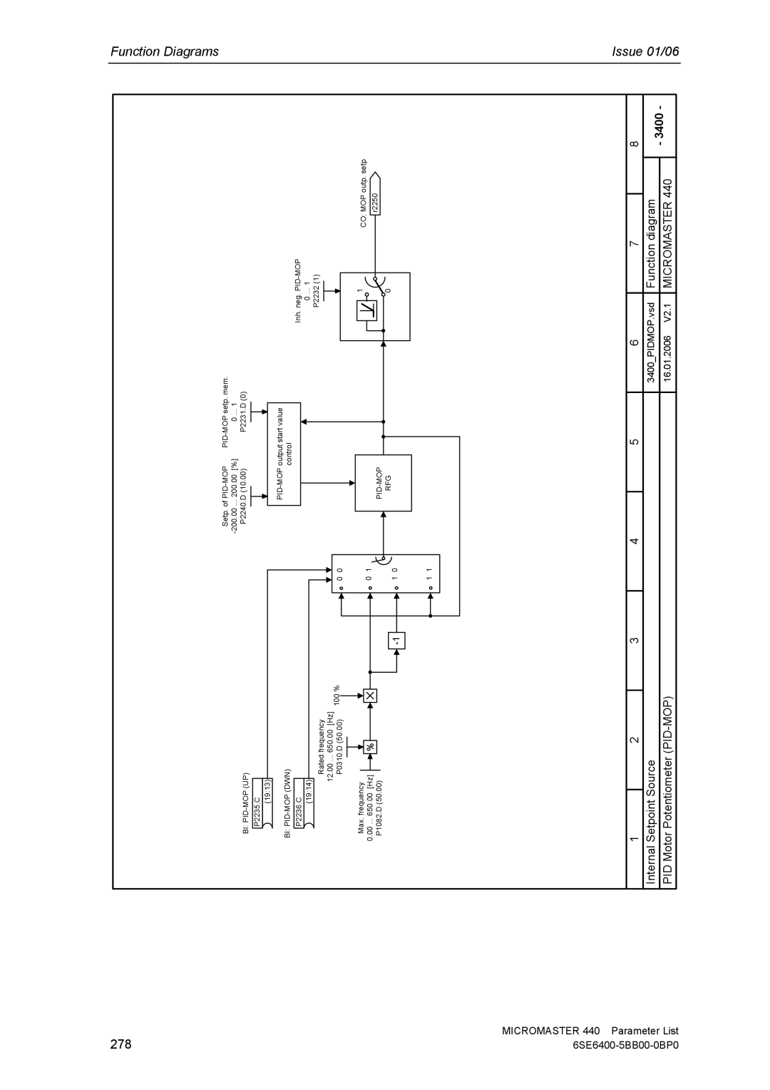 Siemens 440 manual 278 