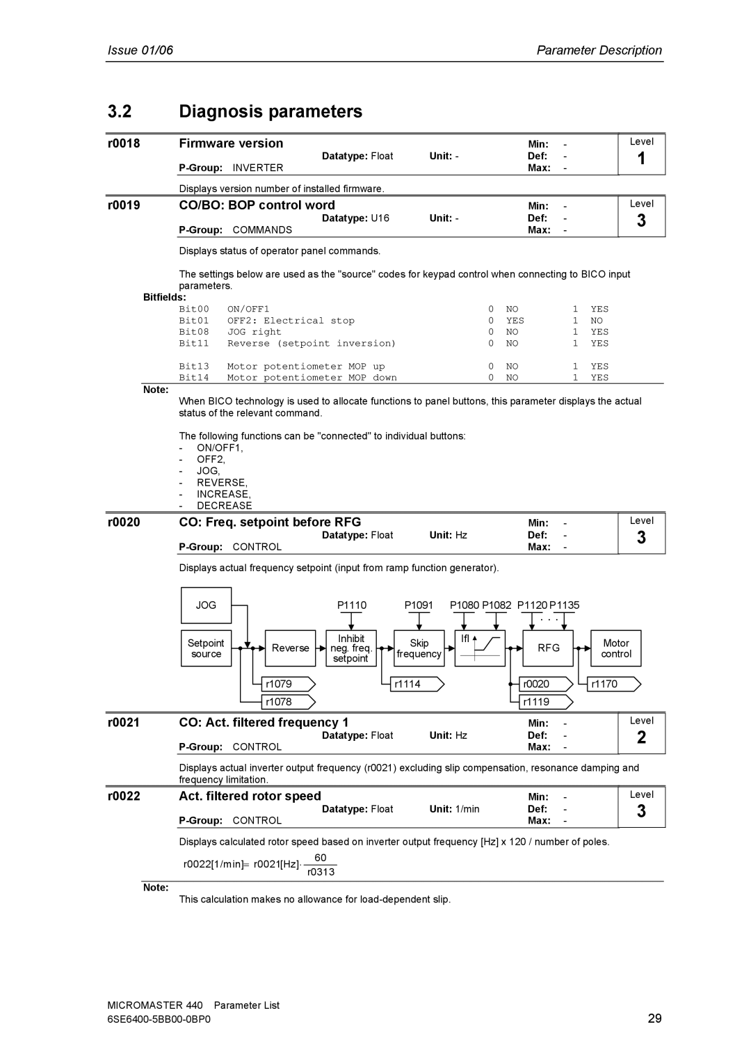 Siemens 440 manual Diagnosis parameters 