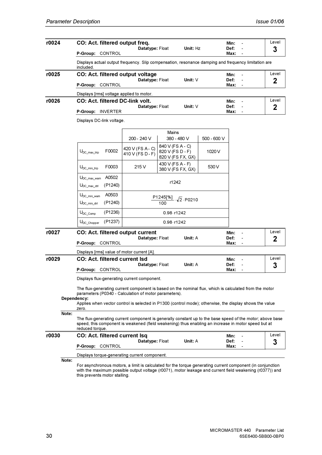 Siemens 440 R0024 CO Act. filtered output freq, R0025 CO Act. filtered output voltage, R0026 CO Act. filtered DC-link volt 