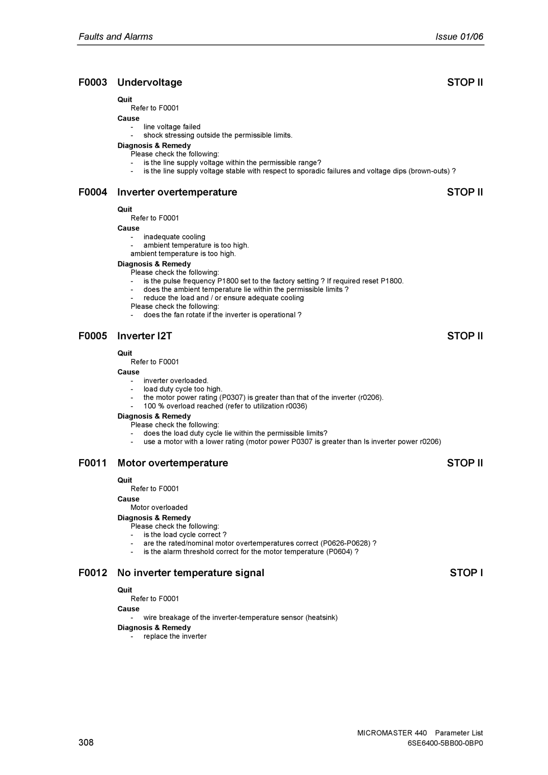 Siemens 440 manual F0003 Undervoltage, F0004 Inverter overtemperature, F0005 Inverter I2T, F0011 Motor overtemperature 