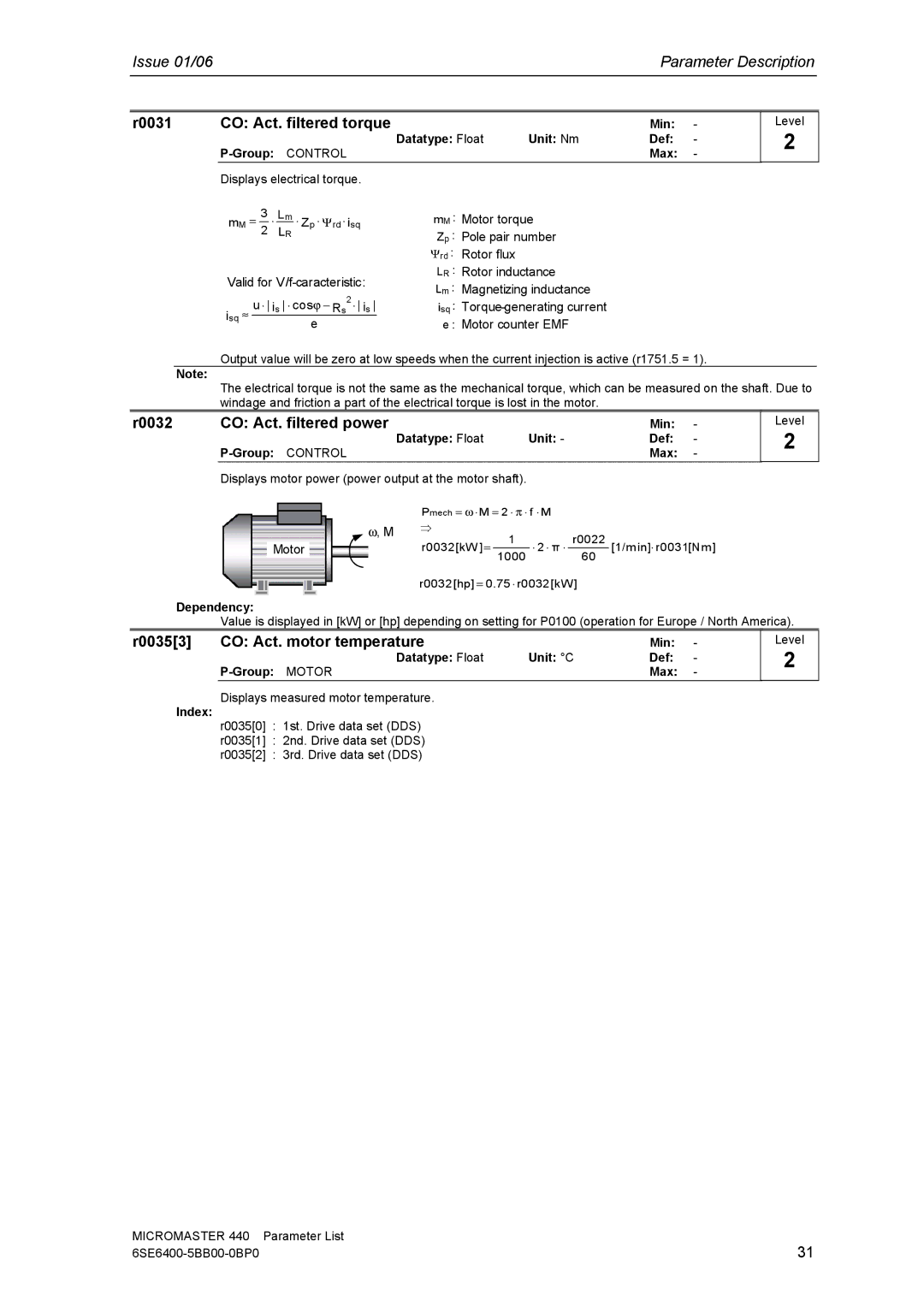 Siemens 440 manual R0031 CO Act. filtered torque, R0032 CO Act. filtered power, R00353 CO Act. motor temperature 