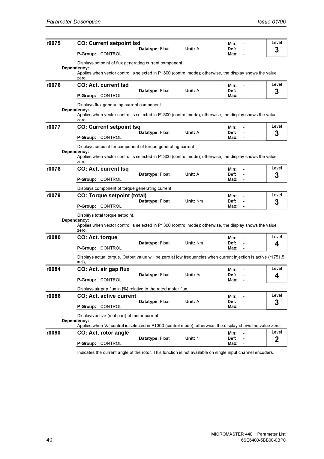 Siemens 440 R0075 CO Current setpoint Isd, R0076 CO Act. current Isd, R0077 CO Current setpoint Isq, R0080 CO Act. torque 