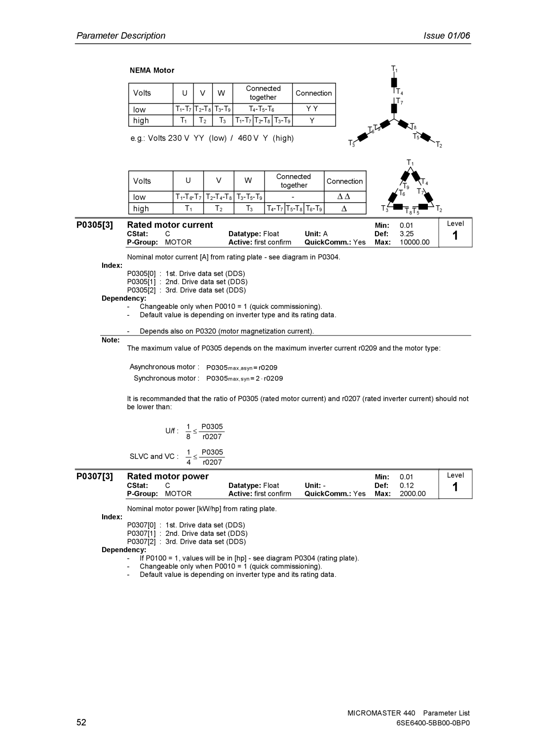 Siemens 440 manual P03053 Rated motor current, P03073 Rated motor power 