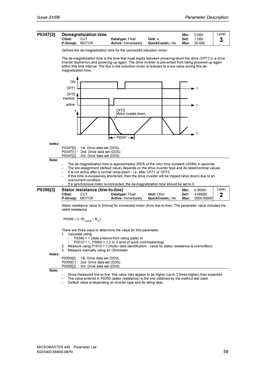 Siemens 440 manual P03473 Demagnetization time, P03503 Stator resistance line-to-line, Min 00001 CStat 