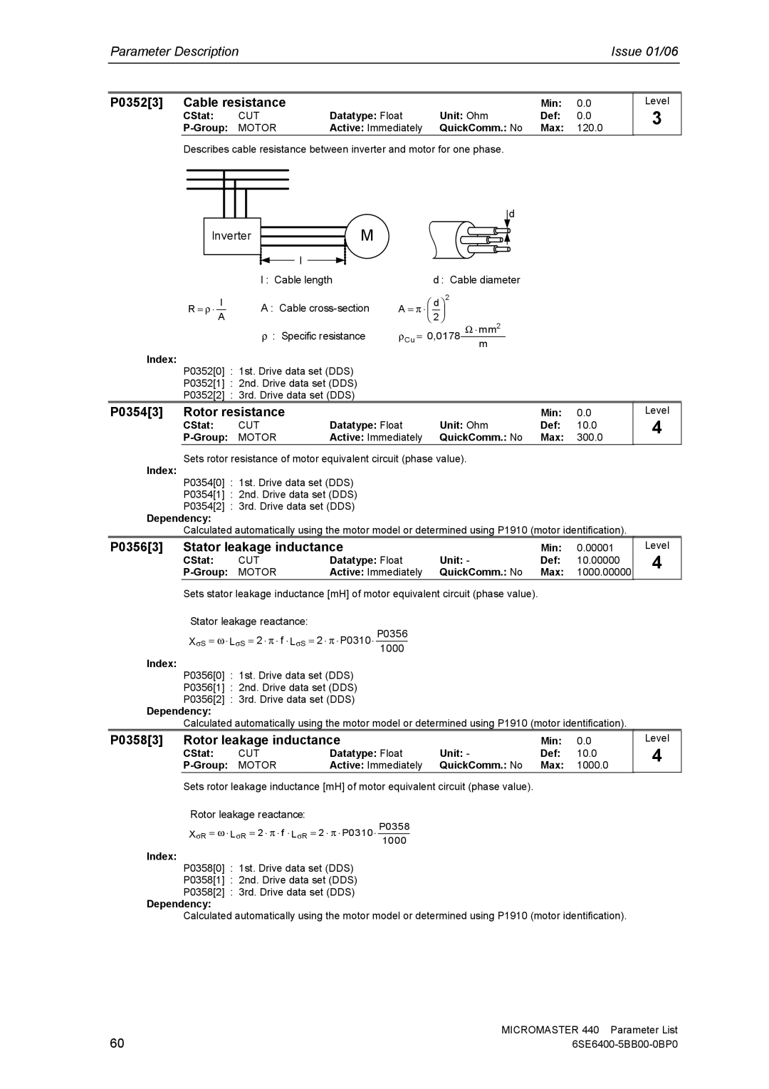 Siemens 440 manual P03523 Cable resistance, P03543 Rotor resistance, P03563 Stator leakage inductance 