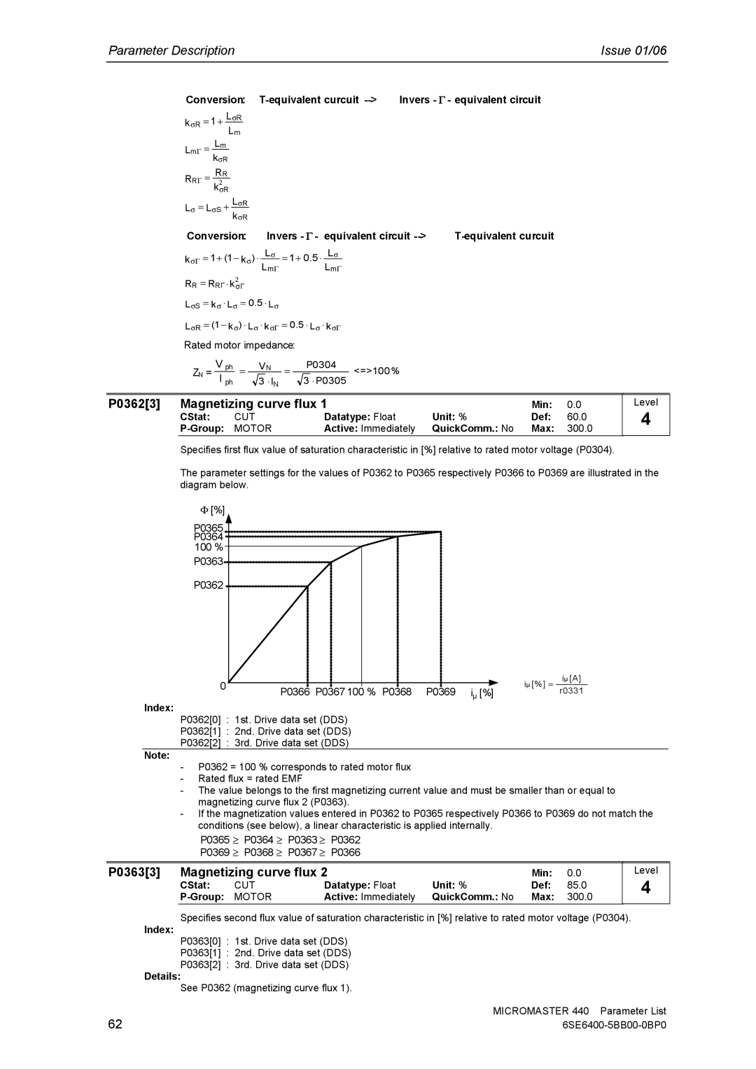 Siemens 440 manual P03623 Magnetizing curve flux, P03633 Magnetizing curve flux 