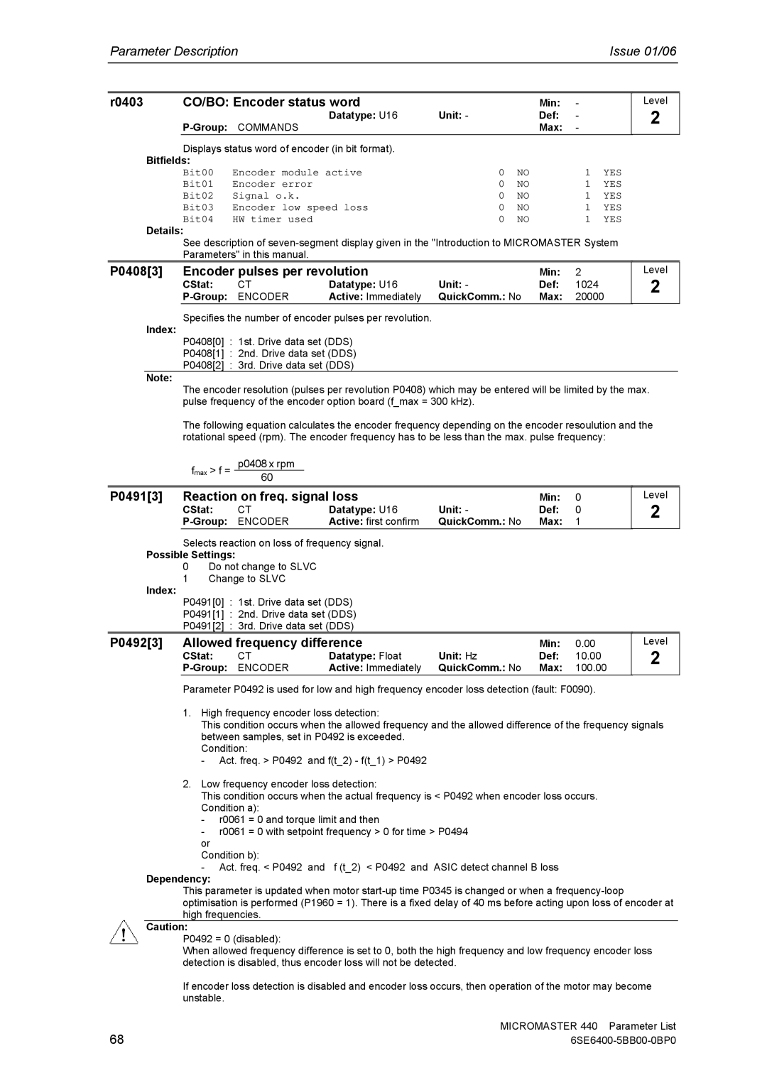 Siemens 440 R0403 CO/BO Encoder status word, P04083 Encoder pulses per revolution, P04913 Reaction on freq. signal loss 