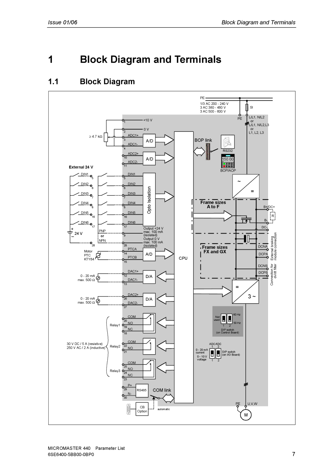 Siemens 440 manual Block Diagram, FX and GX 