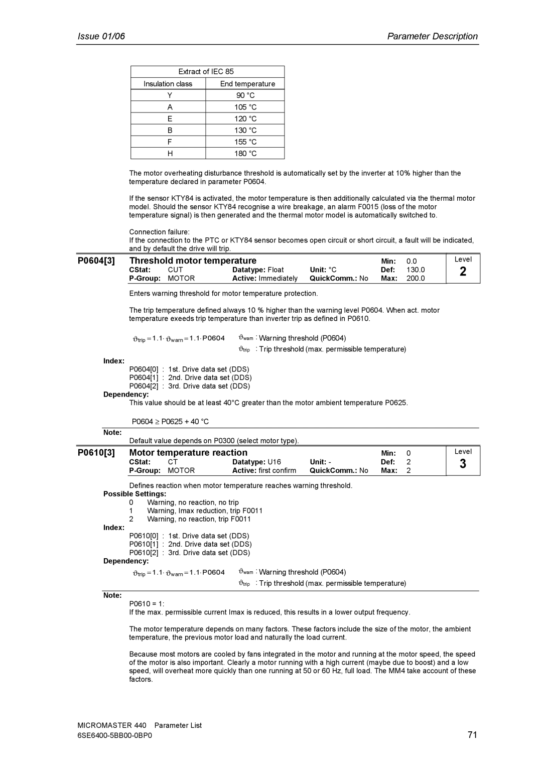 Siemens 440 P06043 Threshold motor temperature, P06103 Motor temperature reaction, Datatype Float Unit C Def 130.0 Group 