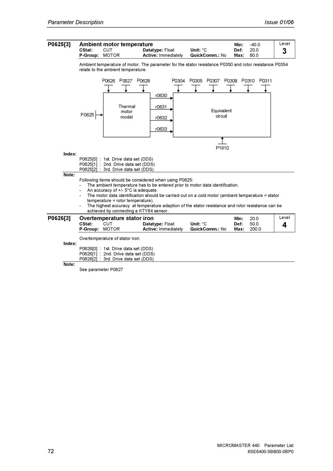 Siemens 440 manual P06253 Ambient motor temperature, P06263 Overtemperature stator iron 