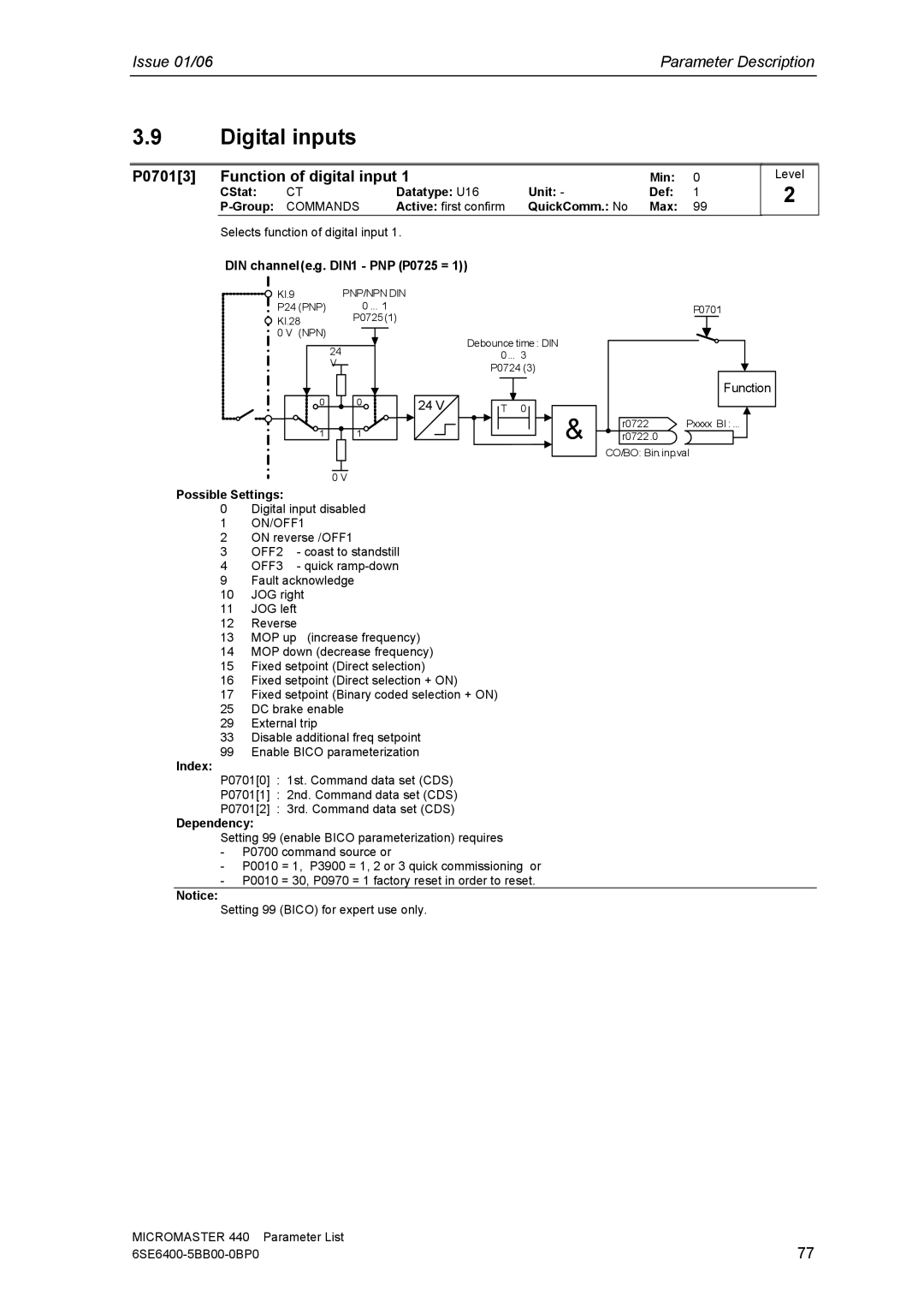 Siemens 440 manual Digital inputs, P07013 Function of digital input, DIN channele.g. DIN1 PNP P0725 = 