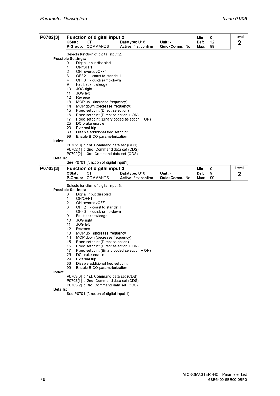 Siemens 440 manual P07023 Function of digital input, P07033 Function of digital input 