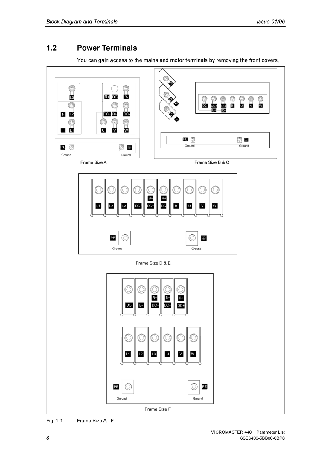 Siemens 440 manual Power Terminals, Frame Size a F 