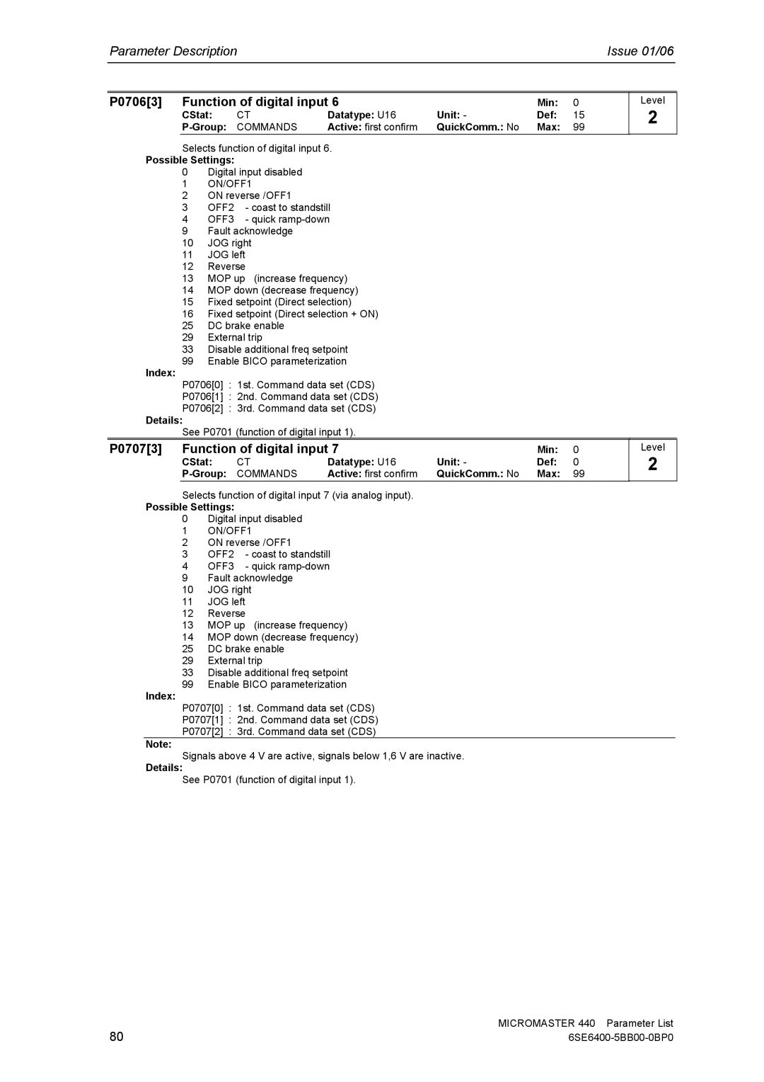 Siemens 440 manual P07063 Function of digital input, P07073 Function of digital input 