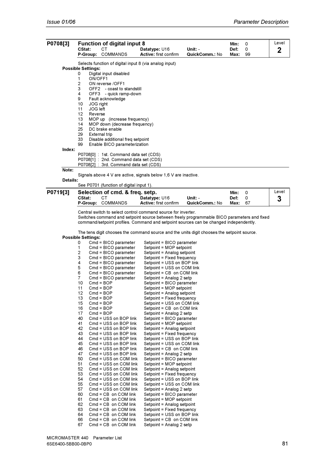 Siemens 440 manual P07083 Function of digital input, P07193 Selection of cmd. & freq. setp 