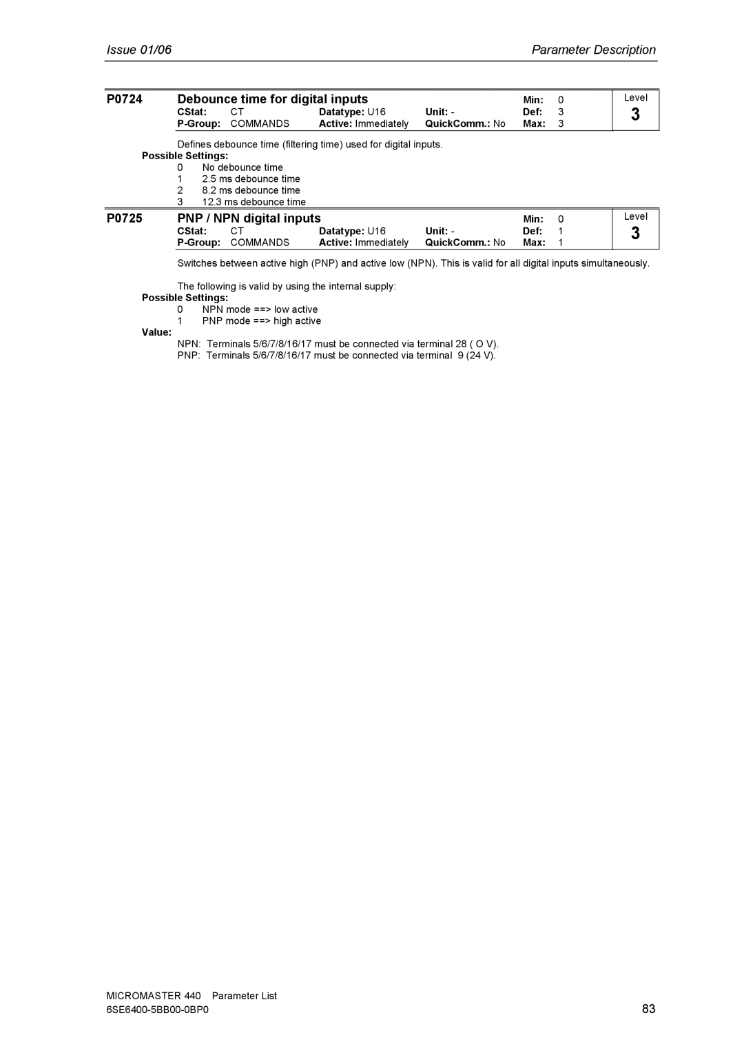 Siemens 440 manual P0724 Debounce time for digital inputs, P0725 PNP / NPN digital inputs 