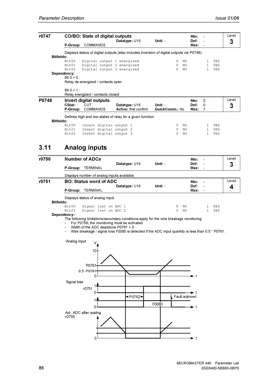 Siemens 440 manual Analog inputs, R0747 CO/BO State of digital outputs, P0748 Invert digital outputs, R0750 Number of ADCs 