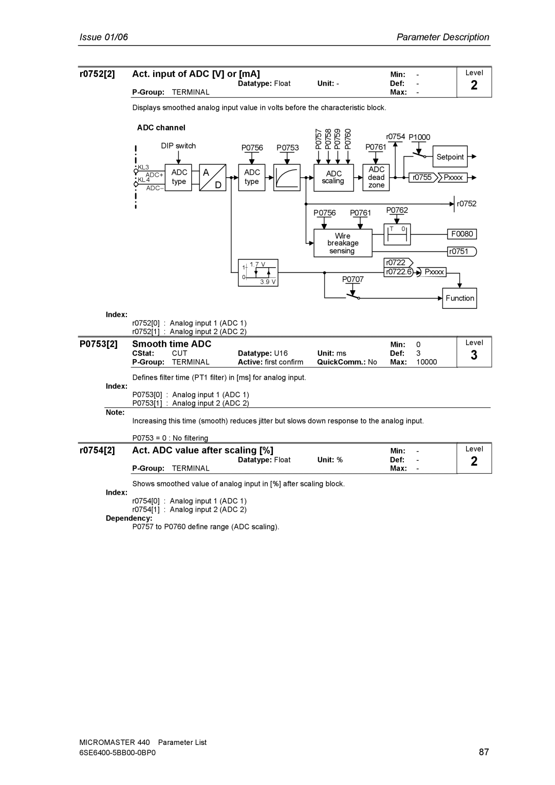 Siemens 440 manual R07522 Act. input of ADC V or mA, P07532 Smooth time ADC, R07542 Act. ADC value after scaling % 