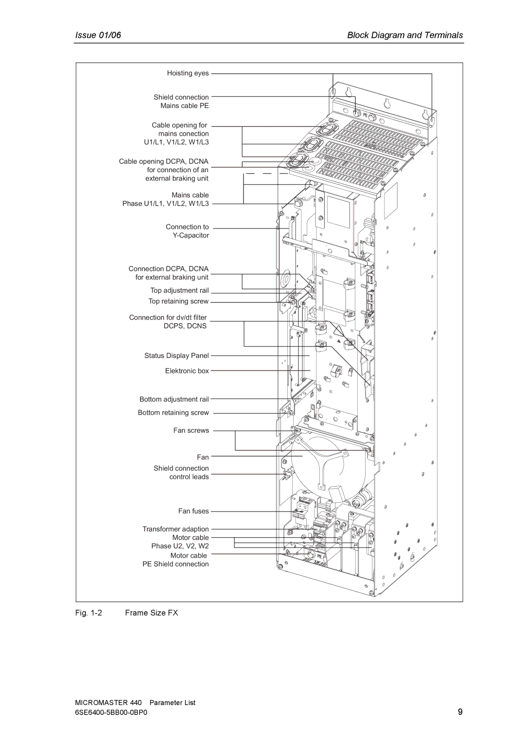 Siemens 440 manual Frame Size FX 