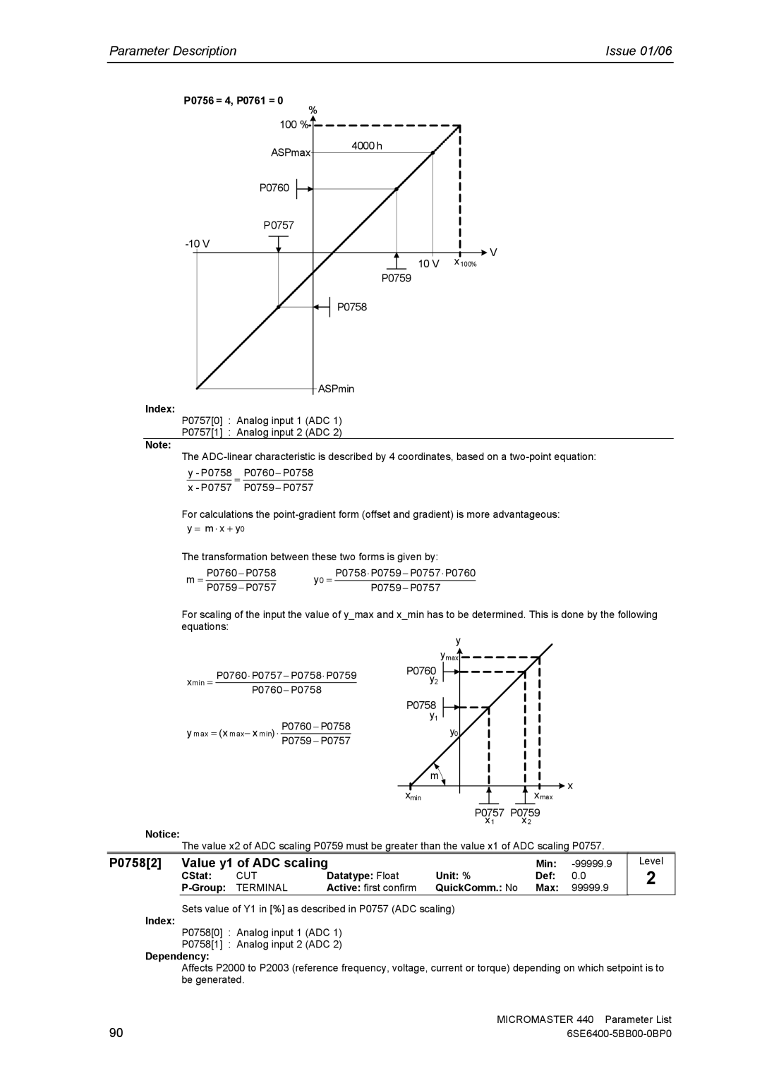 Siemens 440 manual P07582 Value y1 of ADC scaling, P0756 = 4, P0761 =, Active first confirm QuickComm. No Max 99999.9 