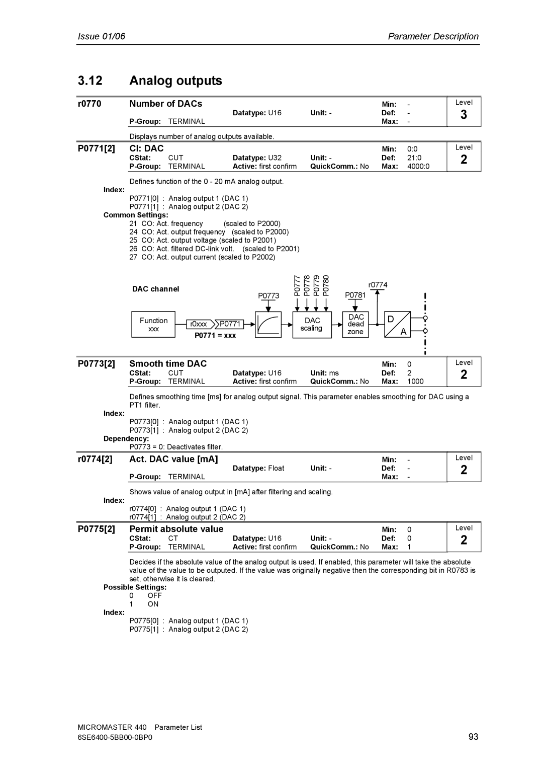 Siemens 440 manual Analog outputs 