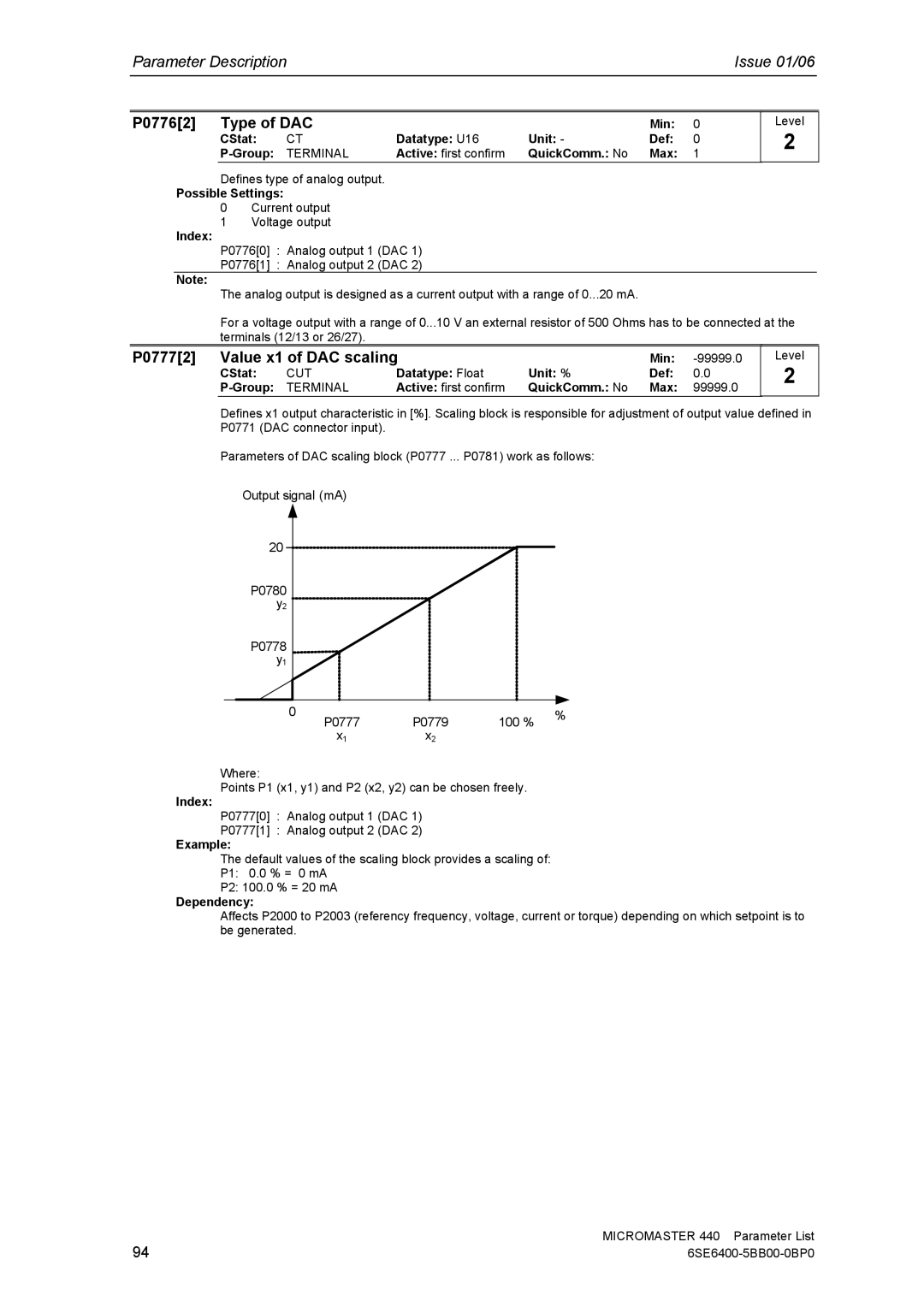 Siemens 440 manual P07762 Type of DAC, P07772 Value x1 of DAC scaling, Active first confirm QuickComm. No Max 99999.0 