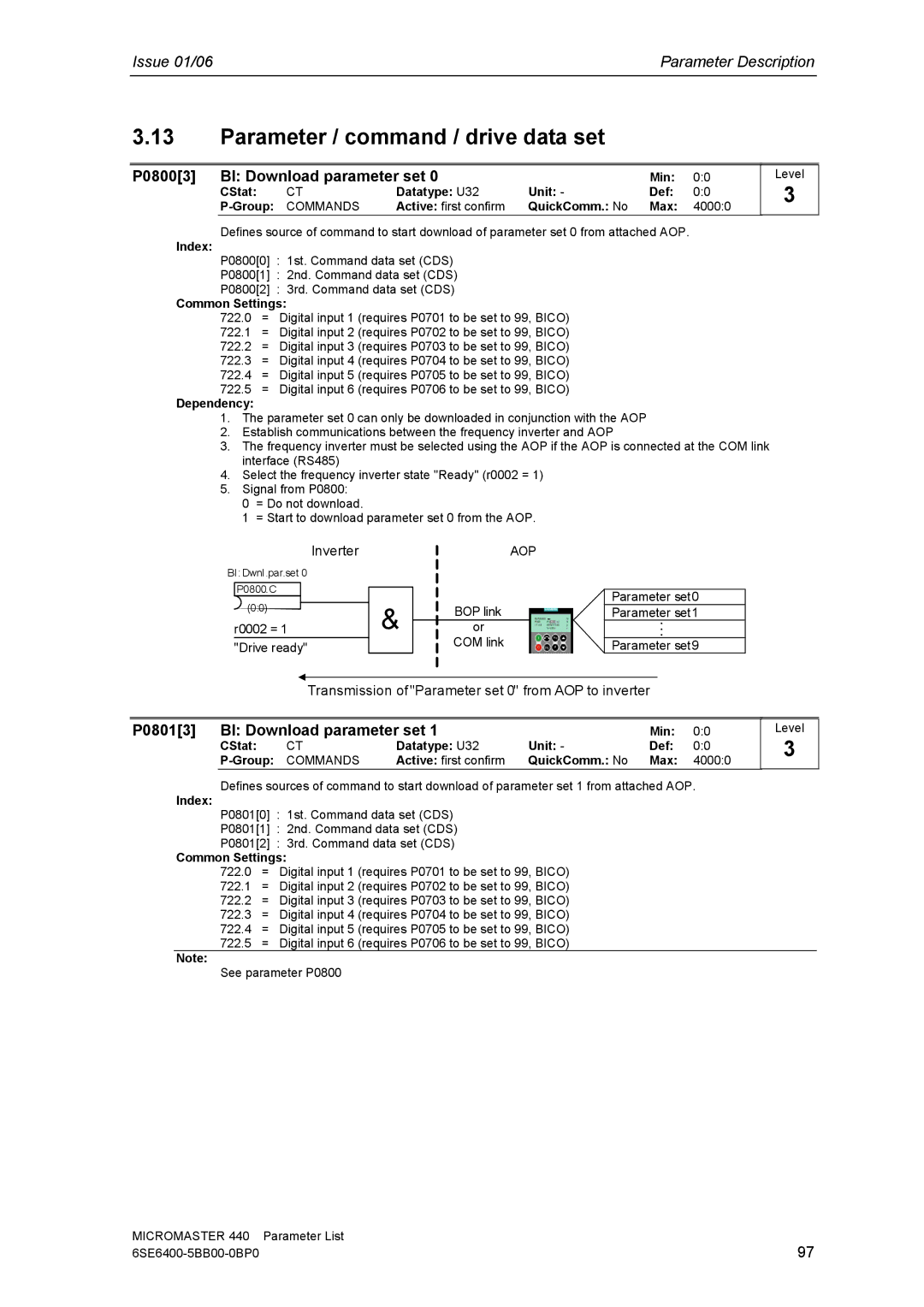 Siemens 440 manual Parameter / command / drive data set, P08003 BI Download parameter set, P08013 BI Download parameter set 